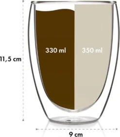 Verrerie Klarstein Jesolo Set De 4 Verres Thermo Double Paroi 350 Ml - Verre Borosilicaté Fait à La Main - Pas De Condensation Grâce à L'effet Thermique -Chauffe Soldes 1054x1200