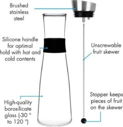 Verrerie Klarstein Sile L Verre Borosilicaté 1,6 Litre - Brochette De Fruits Avec Bouchon - Résistant à La Chaleur Et Au Froid - Couvercle En Acier Inoxydable - Ne Contient Pas De BPA -Chauffe Soldes 1163x1200