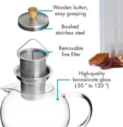 Verrerie Klarstein Théière Sencha - 1,3 Litre / 5-6 Tasses - Verseuse : Verre Borosilicaté (-30 ° C - 120 ° C) - Couvercle: Couvercle: Acier Inoxydable Avec Bouton En Bois 14 Verrerie Klarstein Théière Sencha - 1,3 Litre / 5-6 Tasses - Verseuse : Verre Borosilicaté (-30 ° C - 120 ° C) - Couvercle: Couvercle: Acier Inoxydable Avec Bouton En Bois -Chauffe Soldes 1164x1200 2