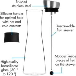 Verrerie Klarstein Sile 1 Litre En Verre Borosilicaté - Brochette De Fruits Avec Bouchon - Résistant à La Chaleur Et Au Froid - Couvercle En Acier Inoxydable - Ne Contient Pas De BPA -Chauffe Soldes 1200x1194