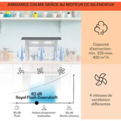 Royal Flush Hotte Aspiranteà Courant Descendant 430 M³/h60 Cm -Chauffe Soldes 12992195 3