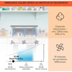 Hotte Aspirante Royal Flush Eco 90 Cm 576 M³/h A+ -Chauffe Soldes 23702111 3